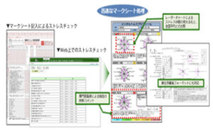 健康管理システム